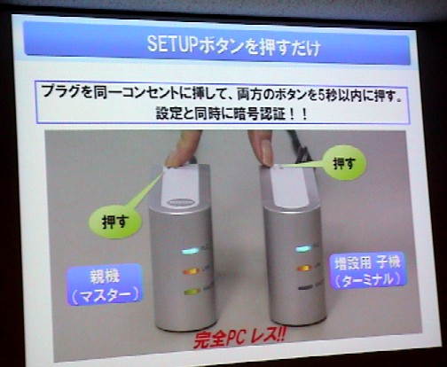 PLC セットアップ