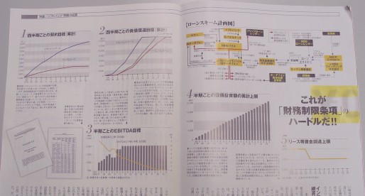 ソフトバンクモバイル